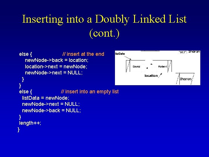 Inserting into a Doubly Linked List (cont. ) else { // insert at the