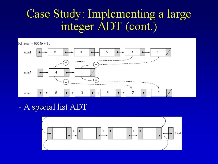 Case Study: Implementing a large integer ADT (cont. ) - A special list ADT