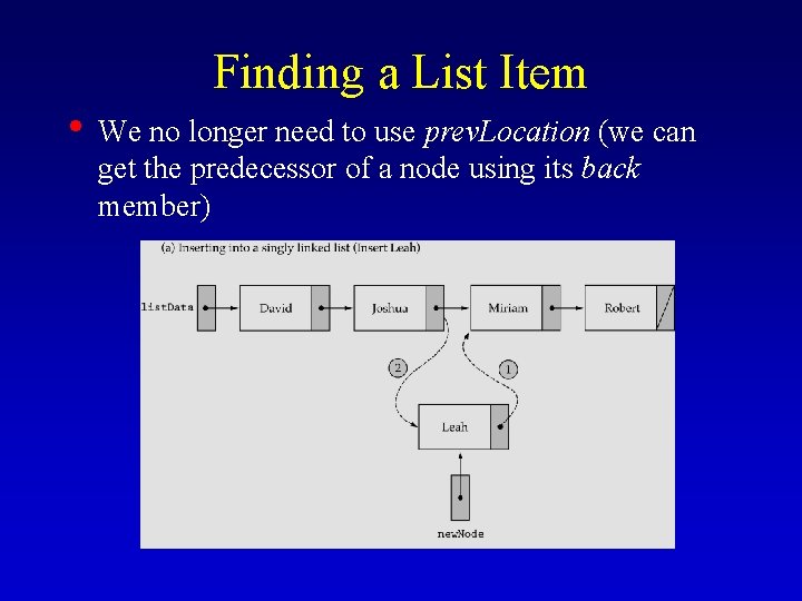 Finding a List Item • We no longer need to use prev. Location (we