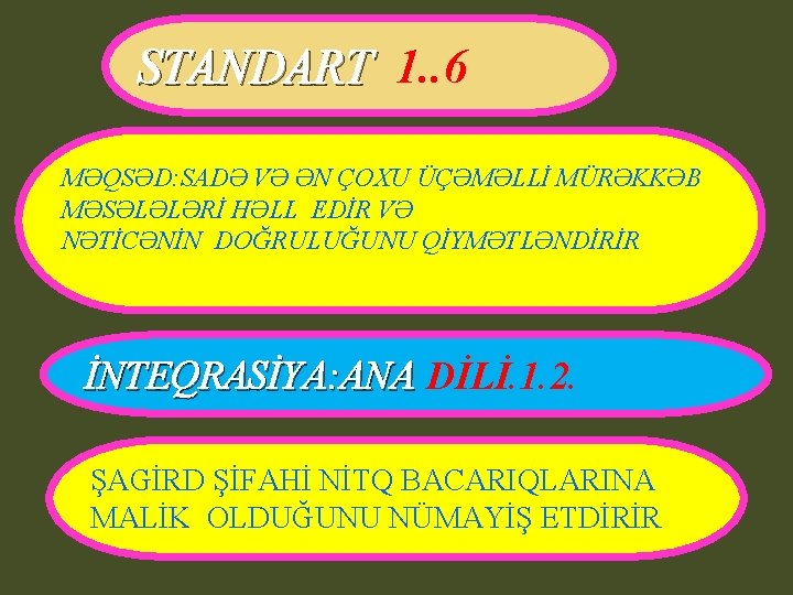 STANDART 1. . 6 MƏQSƏD: SADƏ VƏ ƏN ÇOXU ÜÇƏMƏLLİ MÜRƏKKƏB MƏSƏLƏLƏRİ HƏLL EDİR