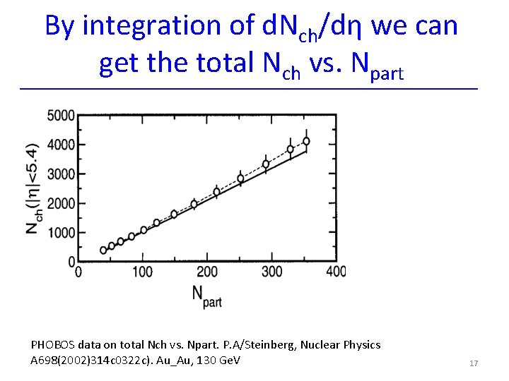 By integration of d. Nch/dη we can get the total Nch vs. Npart PHOBOS