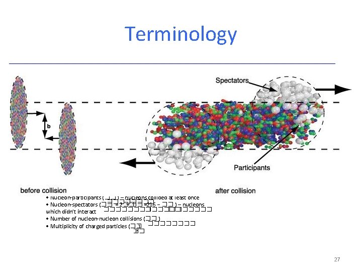 Terminology • Nucleon-participants (�� ) – nucleons collided at least once ���� • Nucleon-spectators