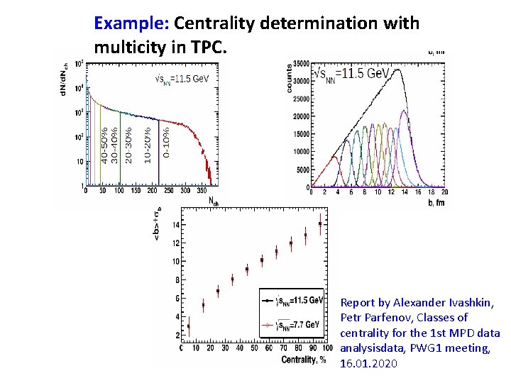 Example: Centrality determination with multicity in TPC. Report by Alexander Ivashkin, Petr Parfenov, Classes