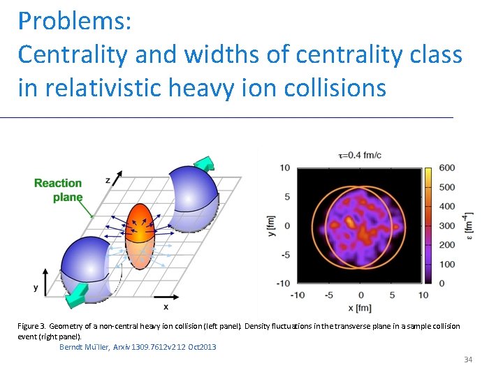 Problems: Centrality and widths of centrality class in relativistic heavy ion collisions Figure 3.