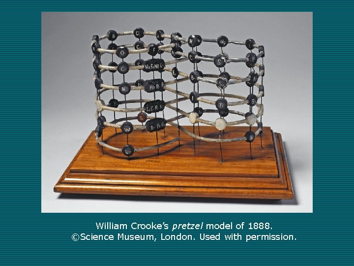 William Crooke’s pretzel model of 1888. ©Science Museum, London. Used with permission. 