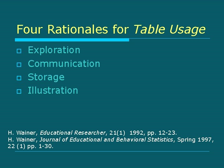Four Rationales for Table Usage o o Exploration Communication Storage Illustration H. Wainer, Educational
