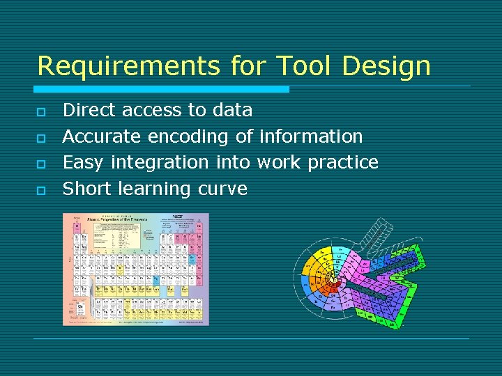 Requirements for Tool Design o o Direct access to data Accurate encoding of information