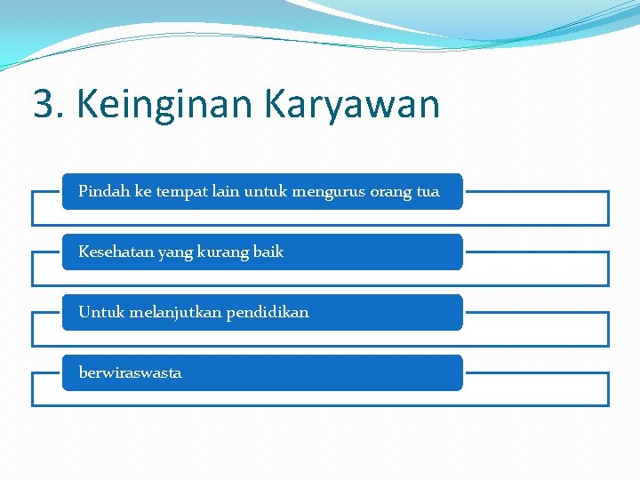 3. Keinginan Karyawan Pindah ke tempat lain untuk mengurus orang tua Kesehatan yang kurang