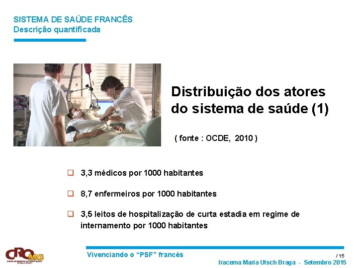 SISTEMA DE SAÚDE FRANCÊS Descrição quantificada Distribuição dos atores do sistema de saúde (1)