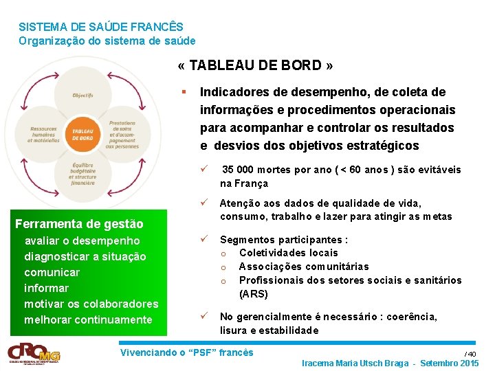 SISTEMA DE SAÚDE FRANCÊS Organização do sistema de saúde « TABLEAU DE BORD »