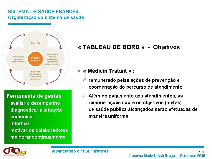 SISTEMA DE SAÚDE FRANCÊS Organização do sistema de saúde « TABLEAU DE BORD »