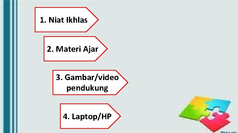 1. Niat Ikhlas 2. Materi Ajar 3. Gambar/video pendukung 4. Laptop/HP 