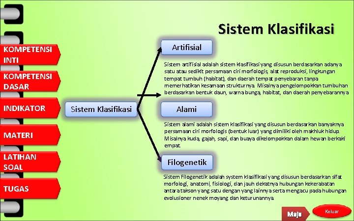 Sistem Klasifikasi Artifisial KOMPETENSI INTI Sistem artifisial adalah sistem klasifikasi yang disusun berdasarkan adanya