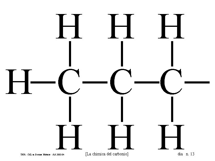 propil H H C C C H H H Ud'A - Cd. L in