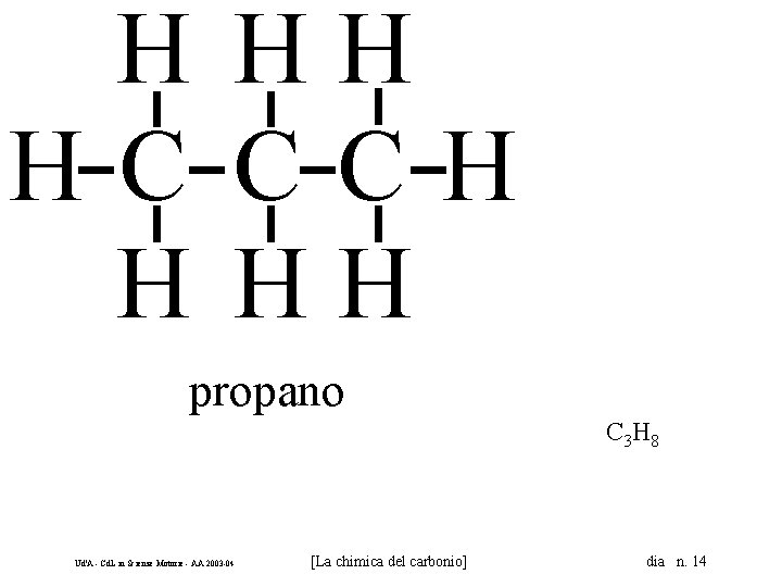 H HH HC CCH H HH propano C 3 H 8 Ud'A - Cd.