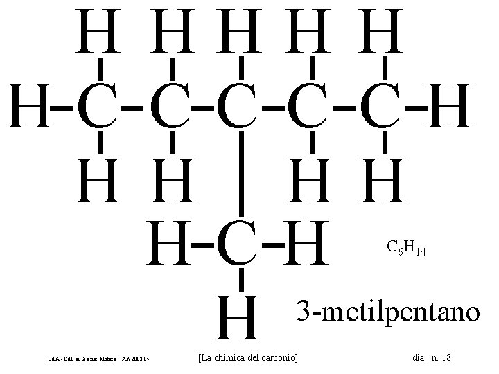 H HHH H HC CC C CH H H HH HCH 3 -metilpentano H