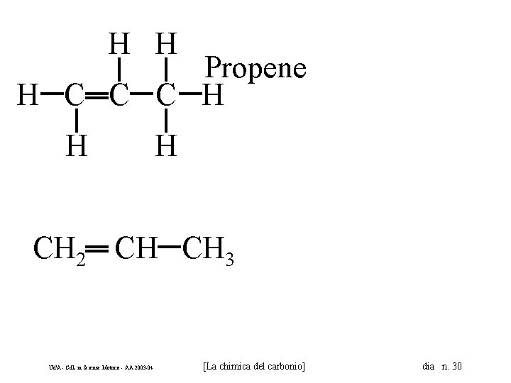 H H Propene H C C C H H H CH 2 CH CH
