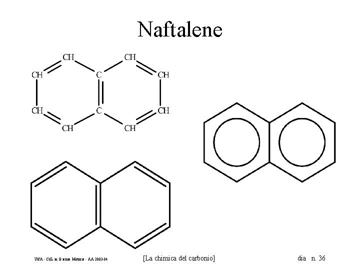 Naftalene Ud'A - Cd. L in Scienze Motorie - AA 2003 -04 [La chimica