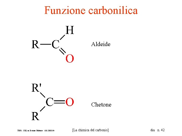 Funzione carbonilica Aldeide Chetone Ud'A - Cd. L in Scienze Motorie - AA 2003