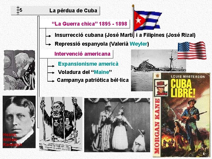 5 La pèrdua de Cuba “La Guerra chica” 1895 - 1898 Insurrecció cubana (José