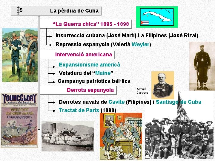 5 La pèrdua de Cuba “La Guerra chica” 1895 - 1898 Insurrecció cubana (José