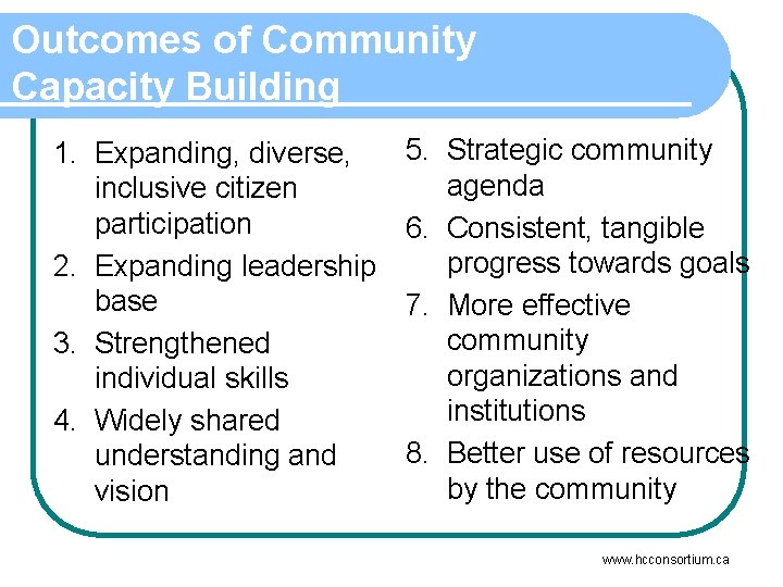 Outcomes of Community Capacity Building 1. Expanding, diverse, inclusive citizen participation 2. Expanding leadership