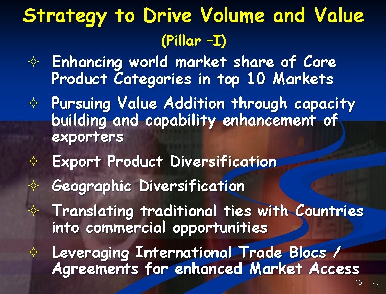 Strategy to Drive Volume and Value (Pillar –I) ² Enhancing world market share of