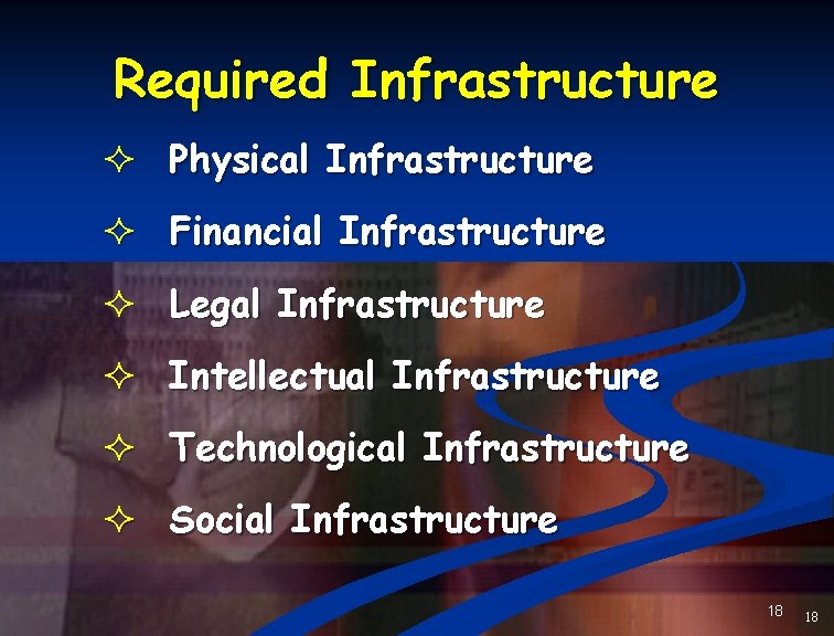 Required Infrastructure ² Physical Infrastructure ² Financial Infrastructure ² Legal Infrastructure ² Intellectual Infrastructure