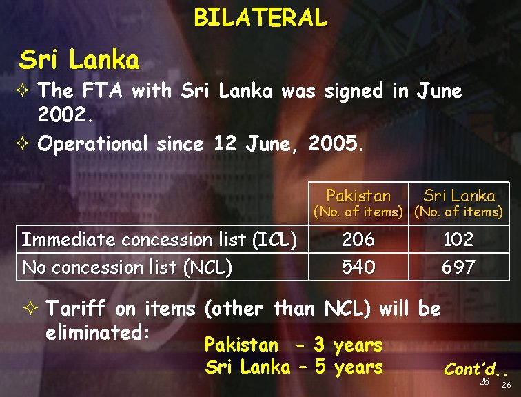 BILATERAL Sri Lanka ² The FTA with Sri Lanka was signed in June 2002.