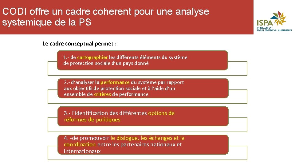 CODI offre un cadre coherent pour une analyse systemique de la PS Le cadre