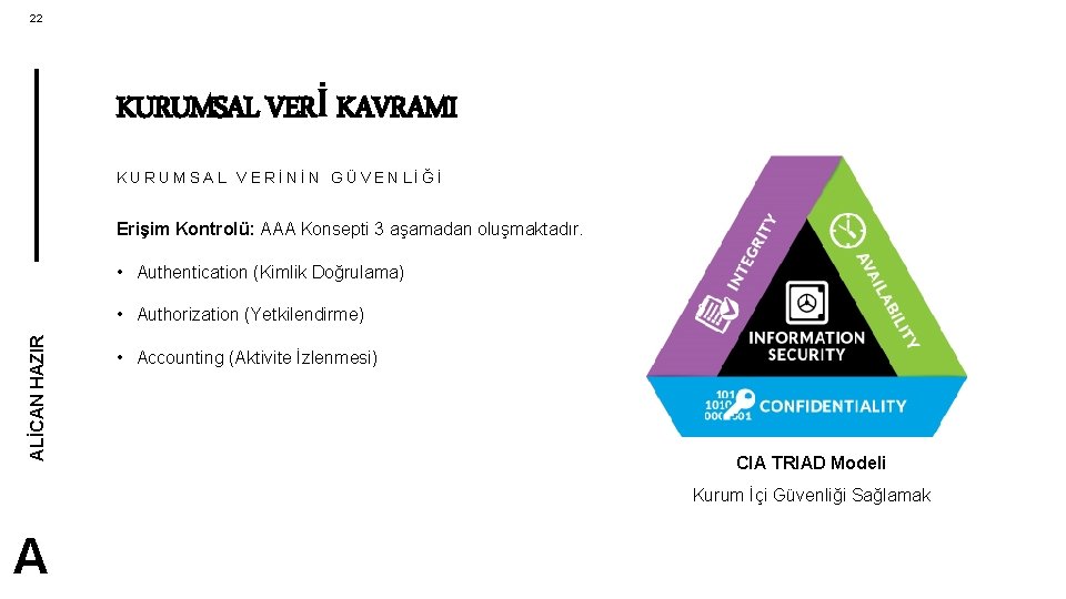 22 KURUMSAL VERİ KAVRAMI KURUMSAL VERİNİN GÜVENLİĞİ Erişim Kontrolü: AAA Konsepti 3 aşamadan oluşmaktadır.