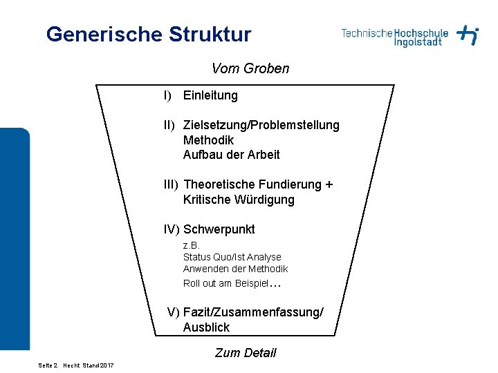 Generische Struktur Vom Groben I) Einleitung II) Zielsetzung/Problemstellung Methodik Aufbau der Arbeit III) Theoretische