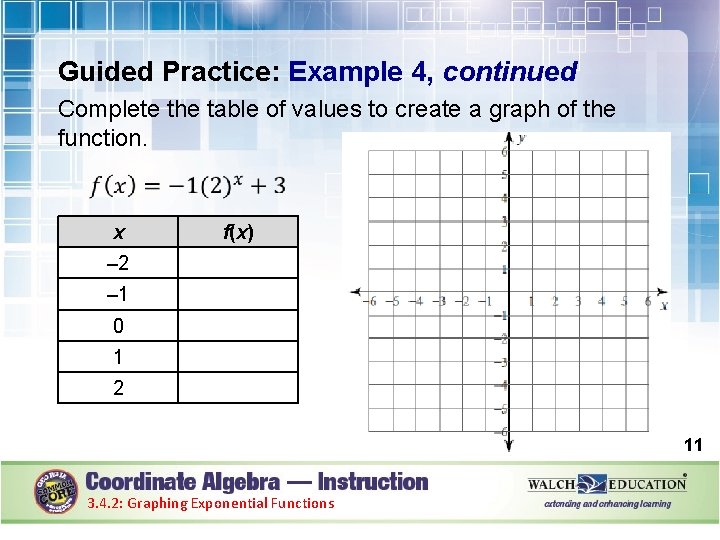 Guided Practice: Example 4, continued Complete the table of values to create a graph Guided Practice: Example 4, continued Complete the table of values to create a graph