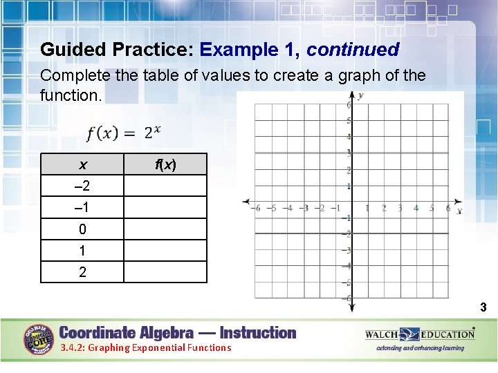 Guided Practice: Example 1, continued Complete the table of values to create a graph Guided Practice: Example 1, continued Complete the table of values to create a graph