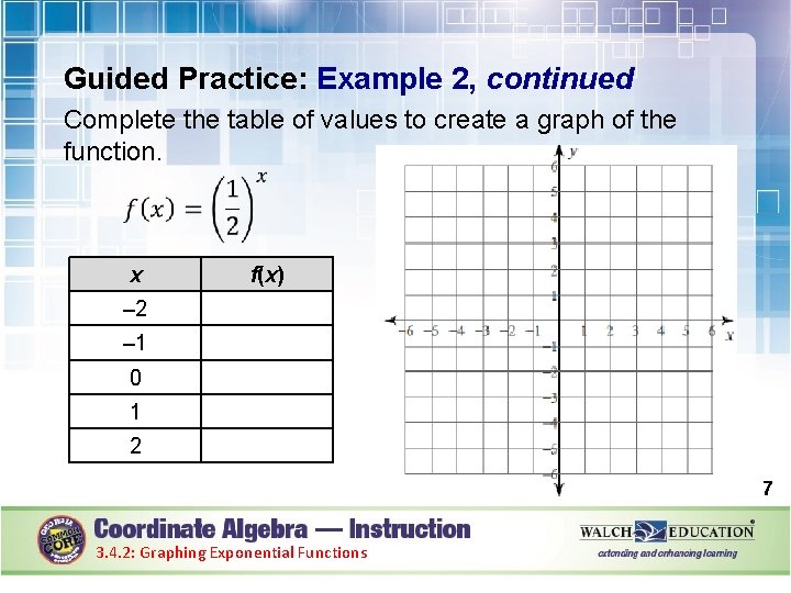 Guided Practice: Example 2, continued Complete the table of values to create a graph Guided Practice: Example 2, continued Complete the table of values to create a graph
