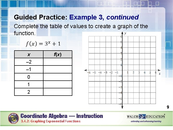 Guided Practice: Example 3, continued Complete the table of values to create a graph Guided Practice: Example 3, continued Complete the table of values to create a graph