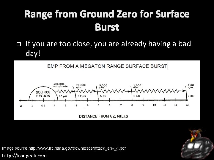 Range from Ground Zero for Surface Burst If you are too close, you are