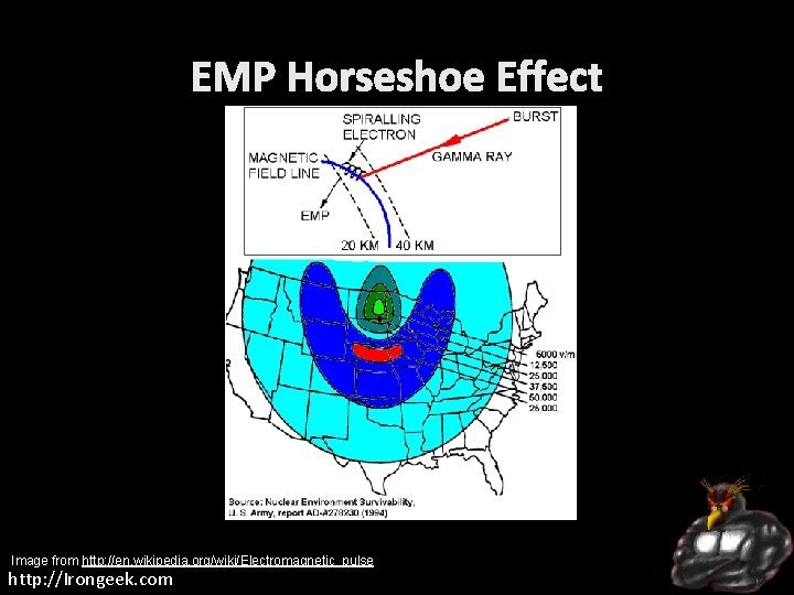 EMP Horseshoe Effect Image from http: //en. wikipedia. org/wiki/Electromagnetic_pulse http: //Irongeek. com 