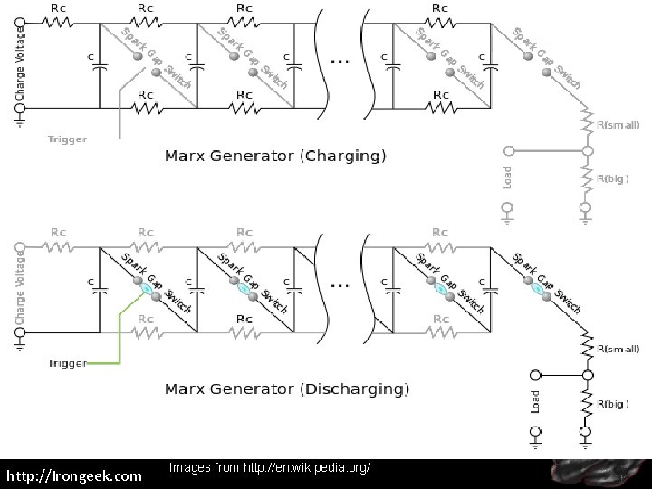 Marx Generator Charge capacitors in parallel, discharge in series ATLAS-I/ The Sandia Trestle http:
