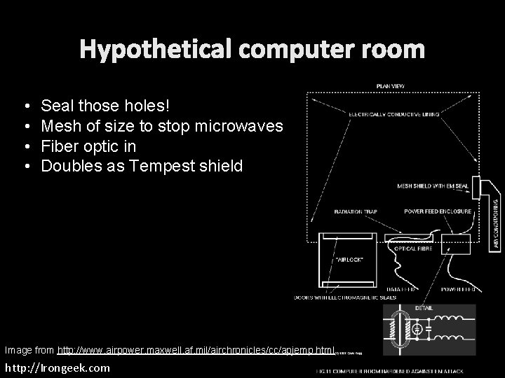 Hypothetical computer room • • Seal those holes! Mesh of size to stop microwaves