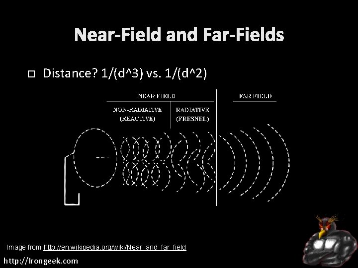 Near-Field and Far-Fields Distance? 1/(d^3) vs. 1/(d^2) Image from http: //en. wikipedia. org/wiki/Near_and_far_field http: