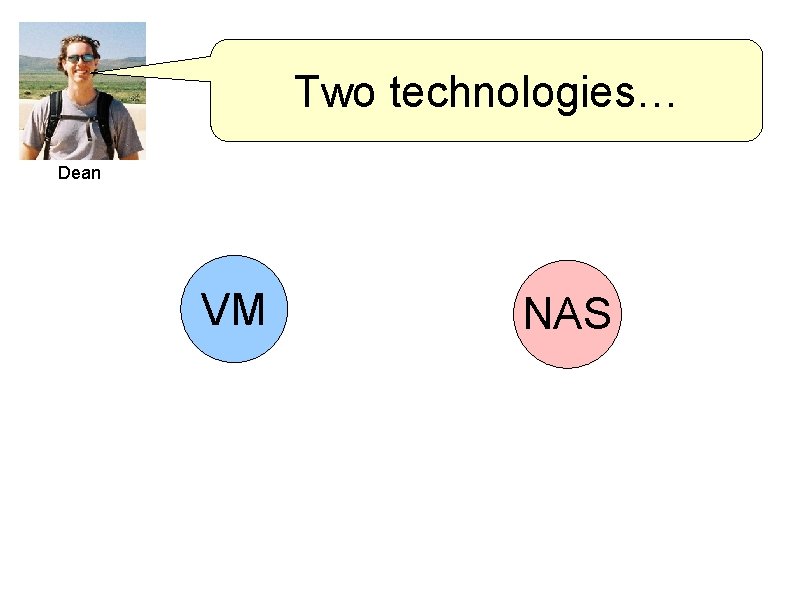 Two technologies… Dean VM NAS 