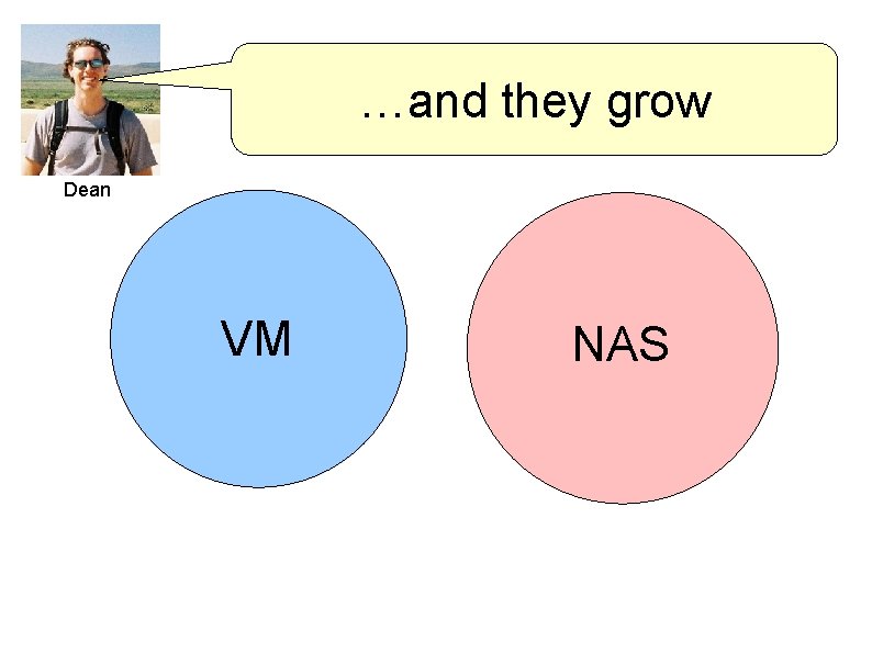 …and they grow Dean VM NAS 