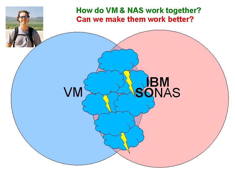 How do VM & NAS work together? Can we make them work better? VM