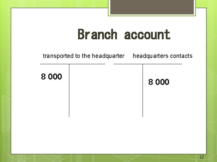Branch account transported to the headquarter 8 000 headquarters contacts 8 000 12 
