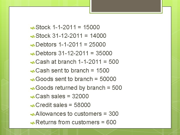  Stock 1 -1 -2011 = 15000 Stock 31 -12 -2011 = 14000 Debtors