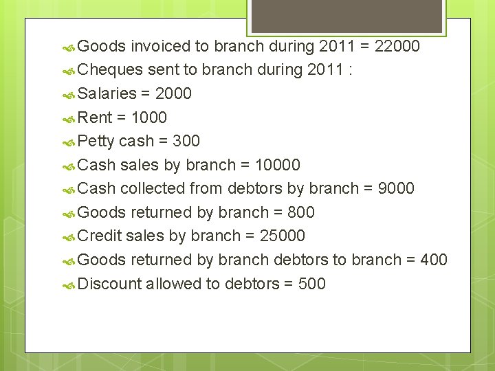  Goods invoiced to branch during 2011 = 22000 Cheques sent to branch during
