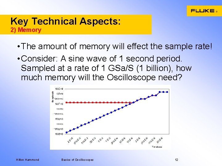 Key Technical Aspects: 2) Memory • The amount of memory will effect the sample
