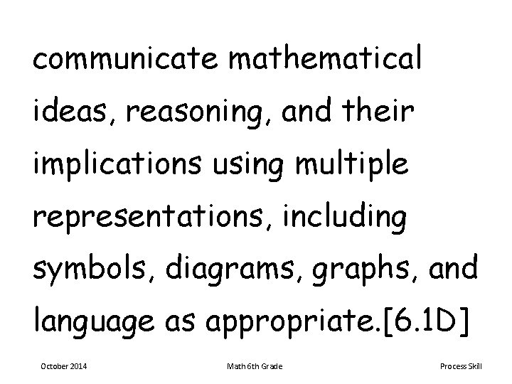 communicate mathematical ideas, reasoning, and their implications using multiple representations, including symbols, diagrams, graphs,