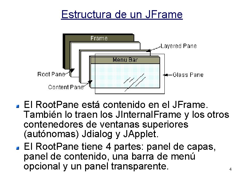 Estructura de un JFrame El Root. Pane está contenido en el JFrame. También lo